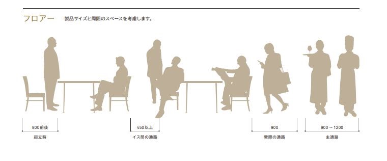 業務用家具の『魅力』を引き出す”経験値”について